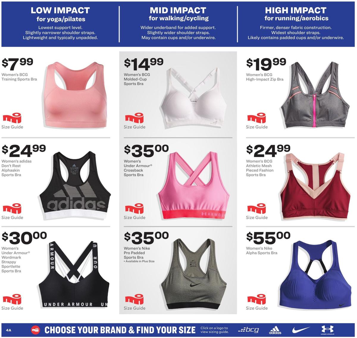 Academy Sports + Outdoors Weekly Ad from January 6