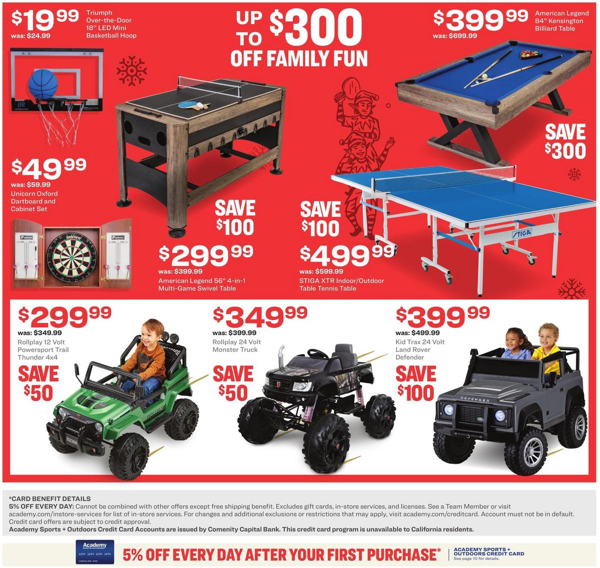 Academy Sports + Outdoors Weekly Ad from November 16