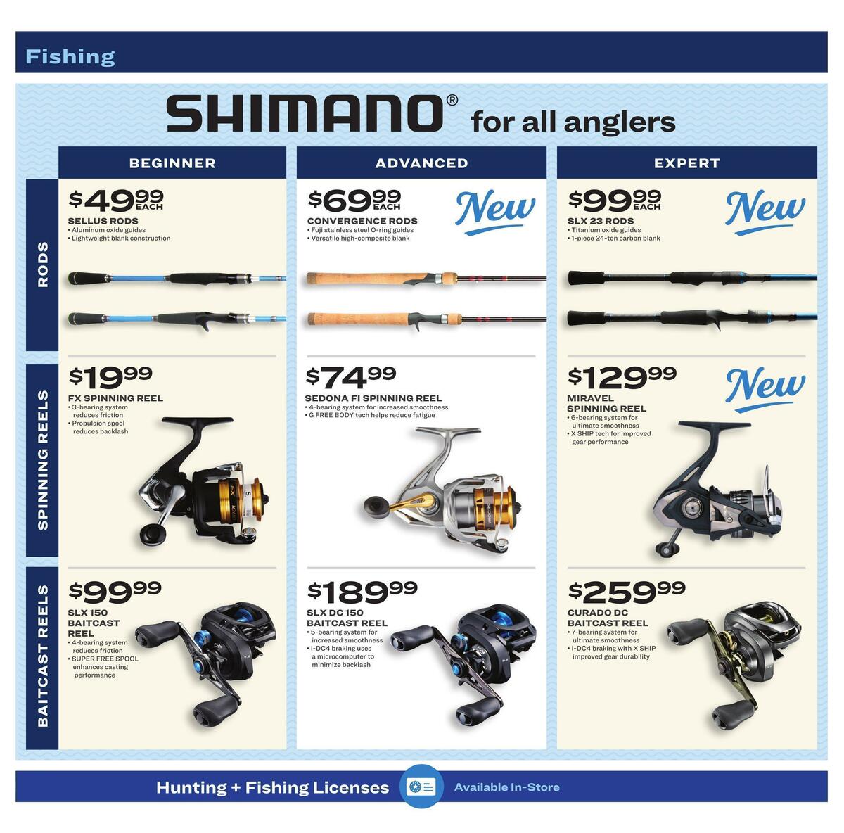 Academy Sports + Outdoors Weekly Ad from January 2