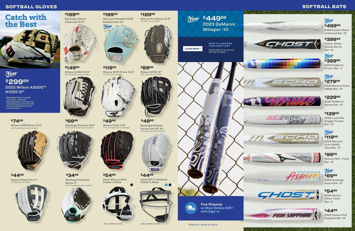 Academy Sports + Outdoors Baseball Guide Weekly Ad from January 2