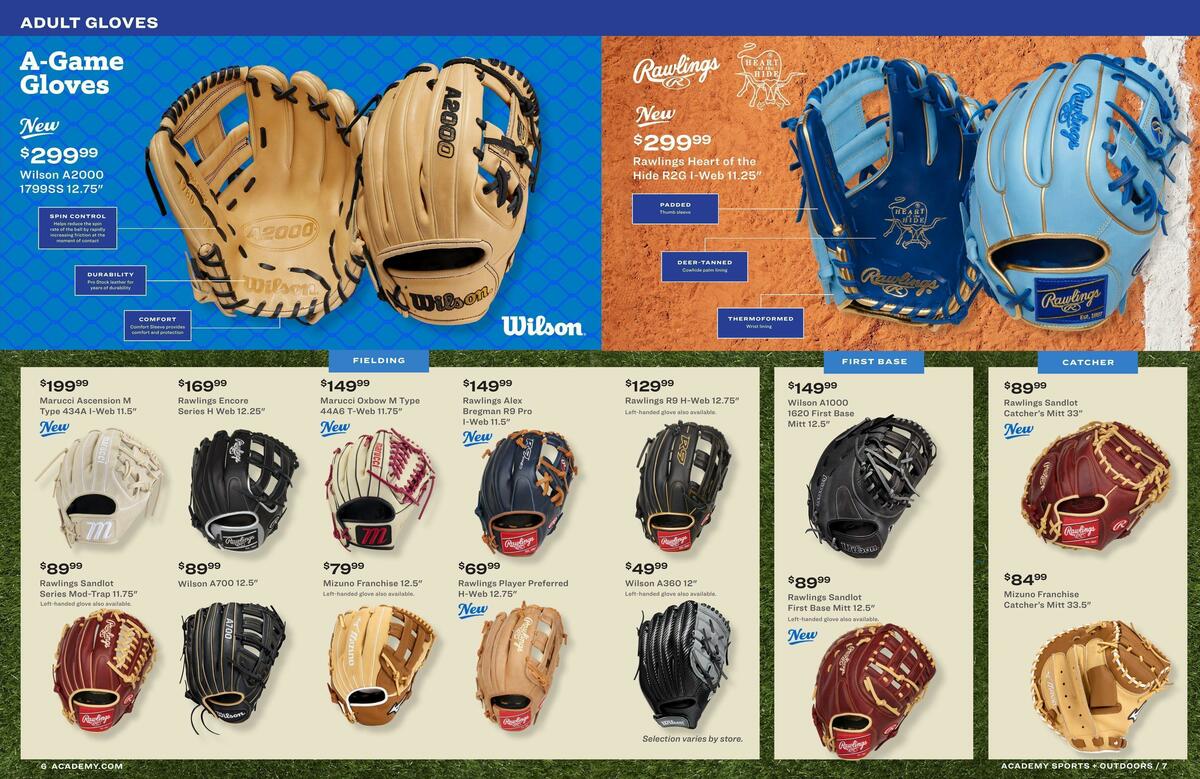 Academy Sports + Outdoors Baseball Guide Weekly Ad from January 2