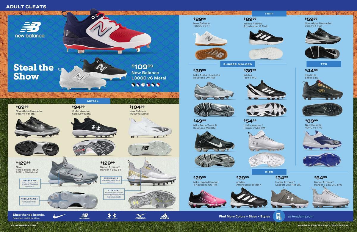 Academy Sports + Outdoors Baseball Guide Weekly Ad from January 2