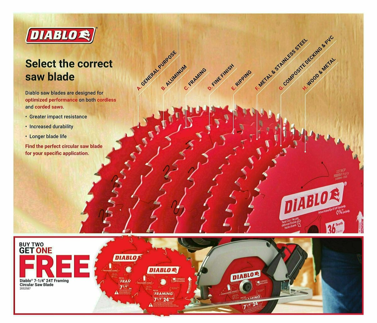 Ace Hardware Weekly Ad from June 4