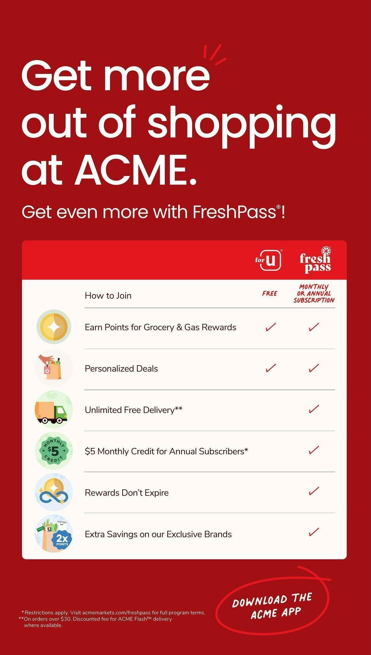 ACME Markets Weekly Ad from April 21