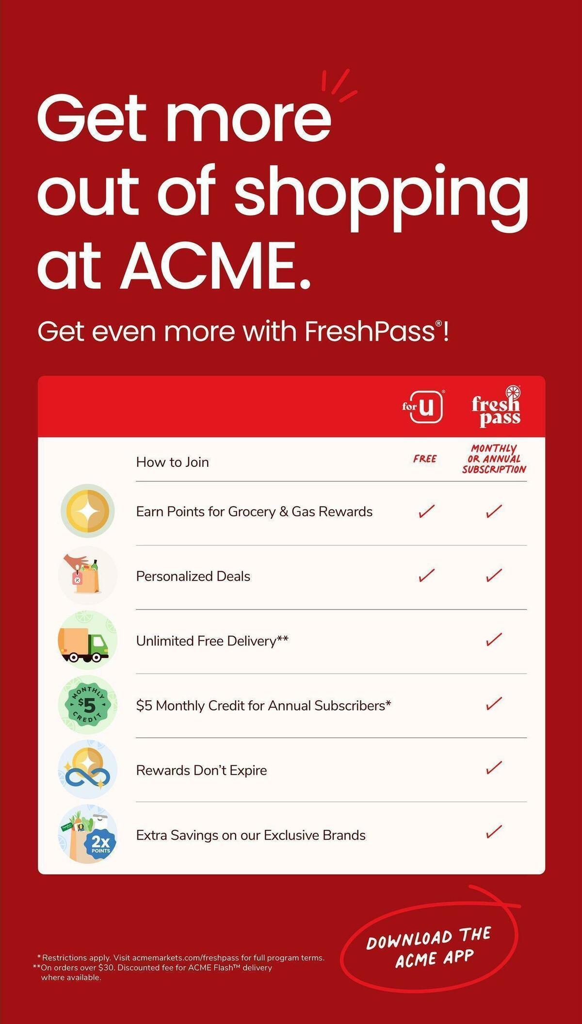 ACME Markets Weekly Ad from April 28