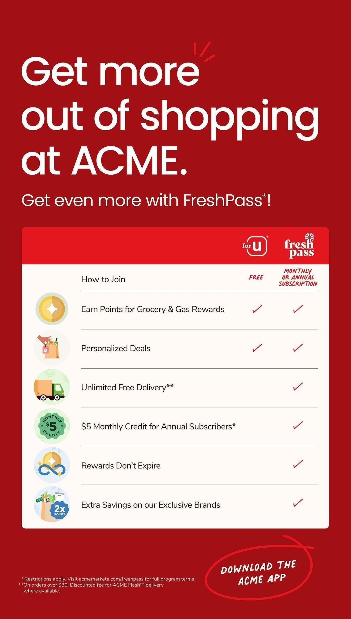 ACME Markets Weekly Ad from May 12
