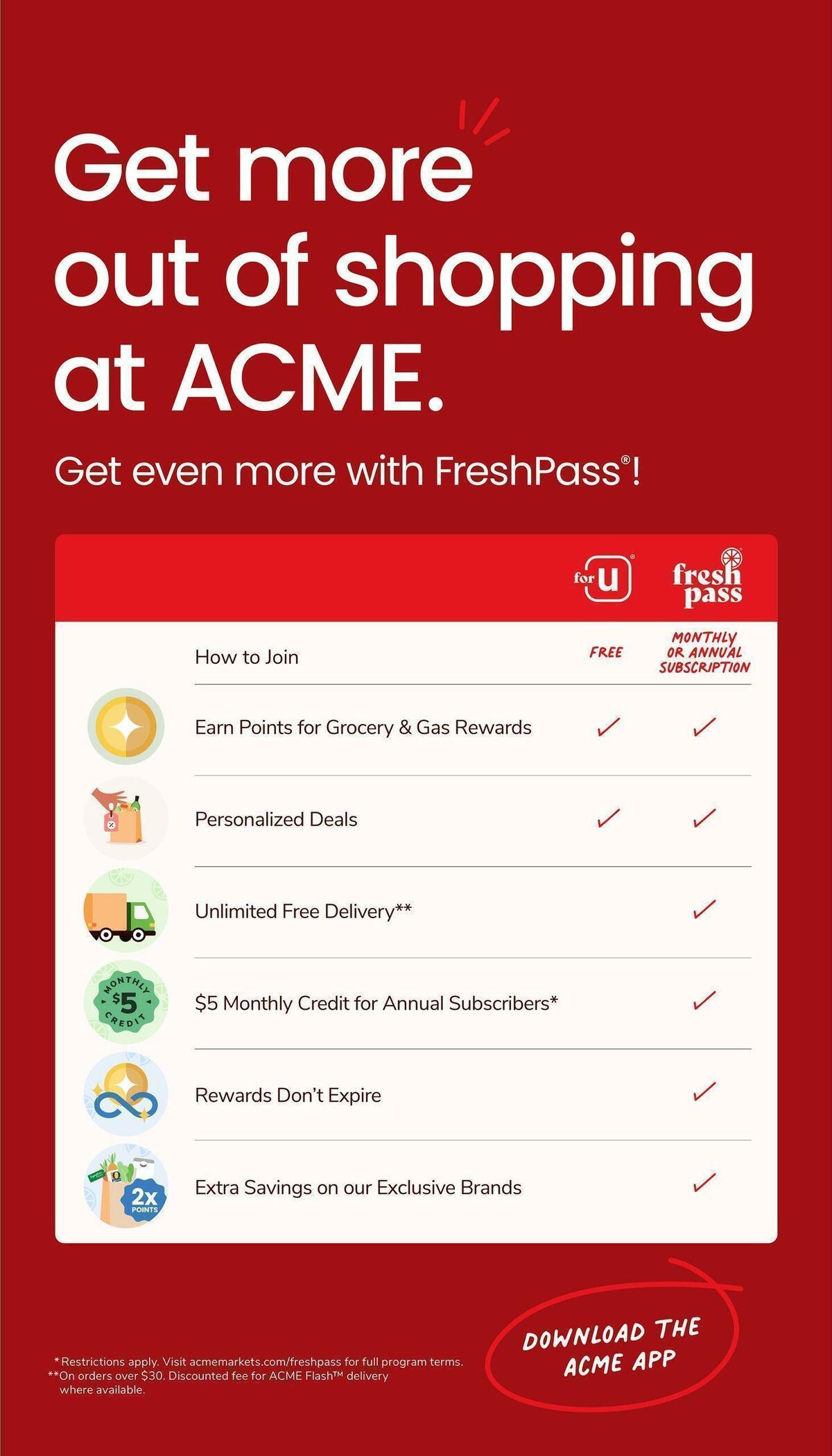 ACME Markets Weekly Ad from June 16
