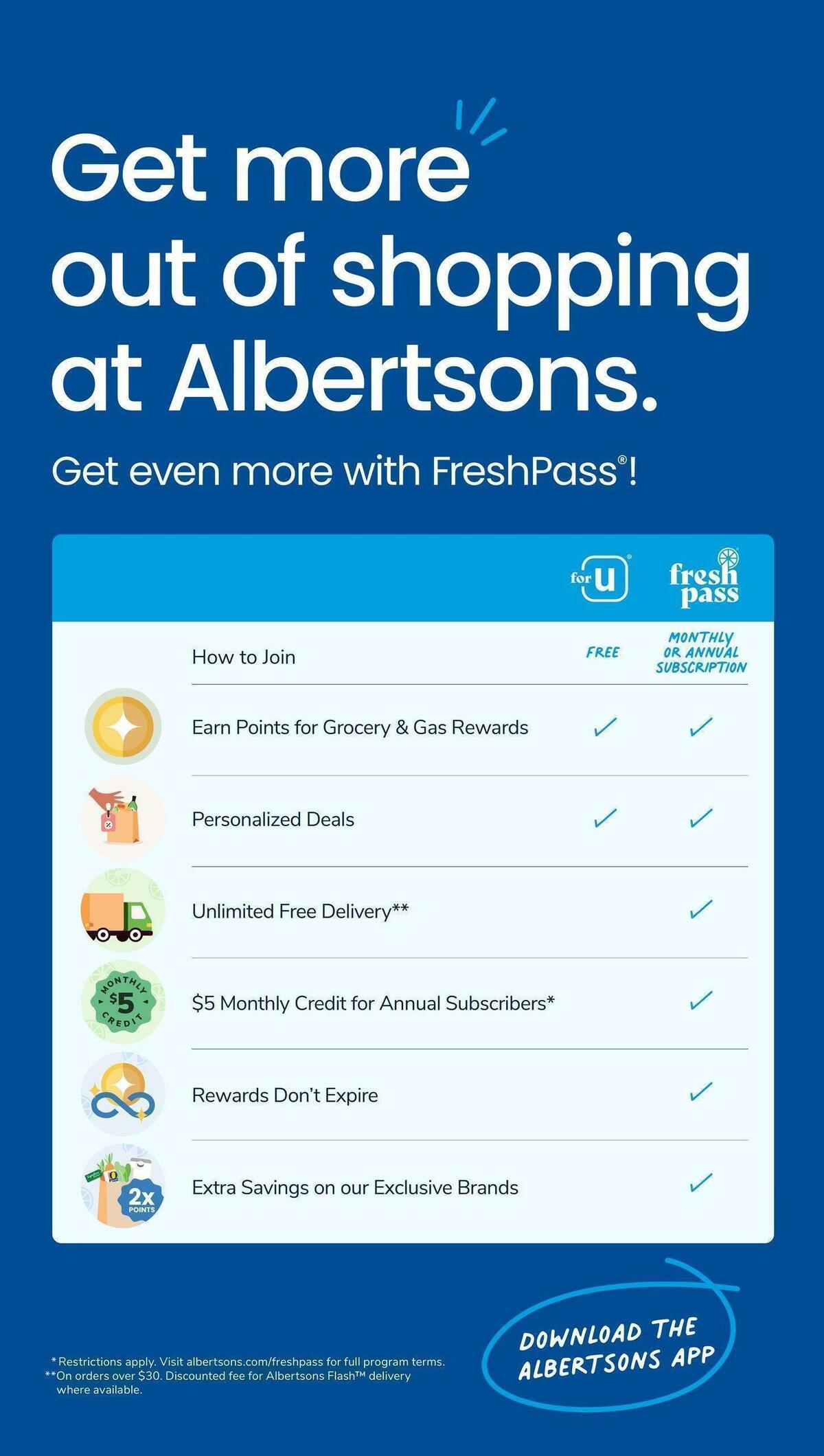 Albertsons Weekly Ad from March 29