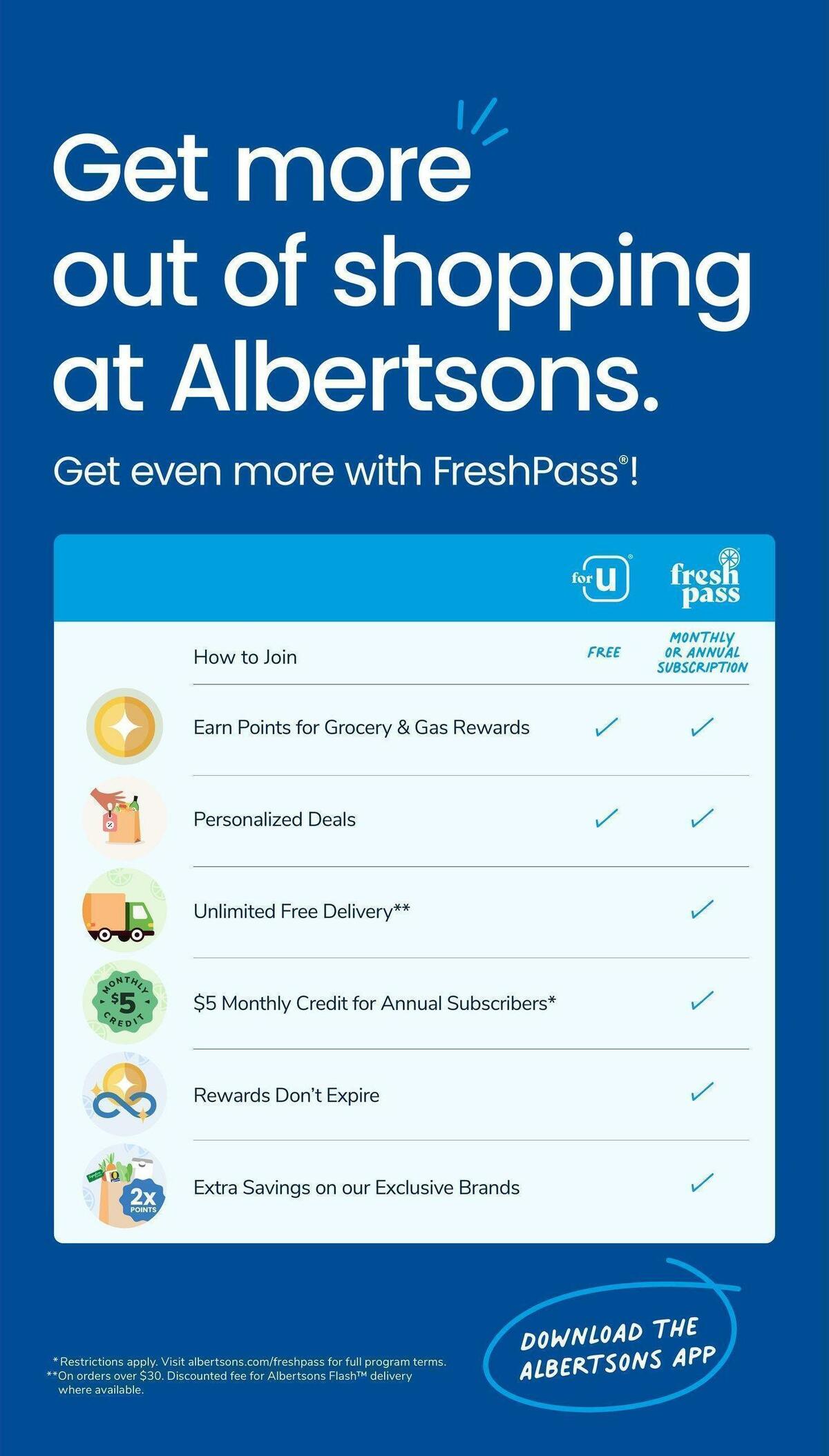 Albertsons Weekly Ad from May 10