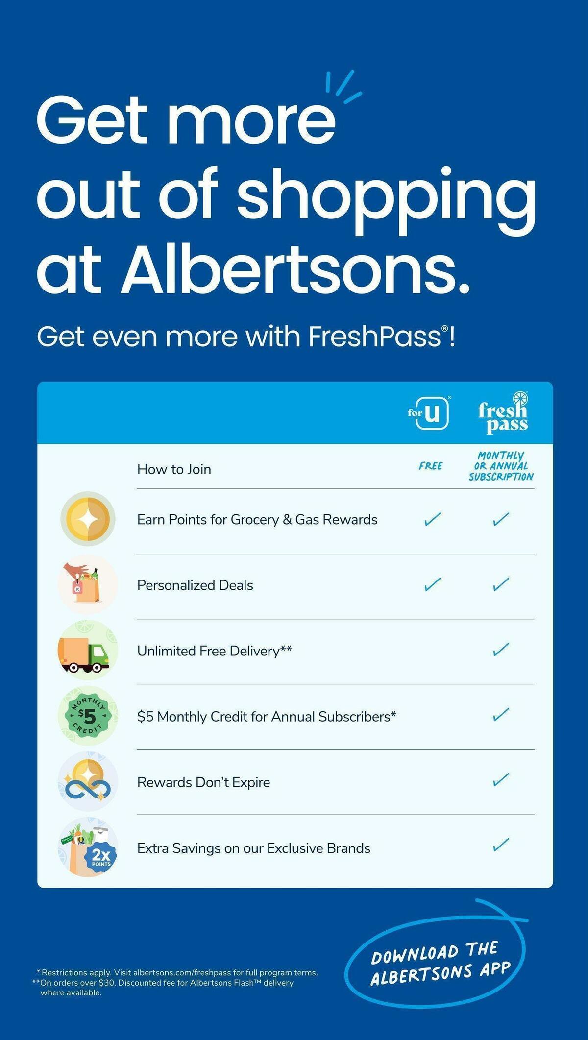 Albertsons Weekly Ad from May 17