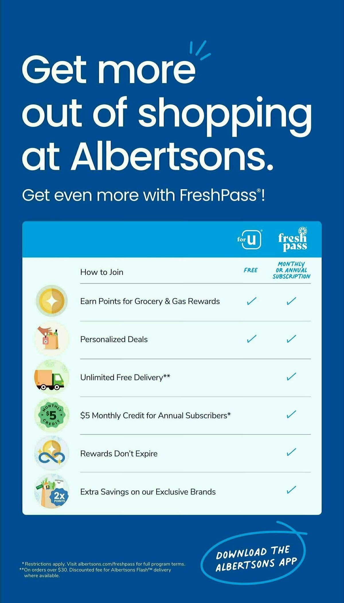 Albertsons Weekly Ad from June 28