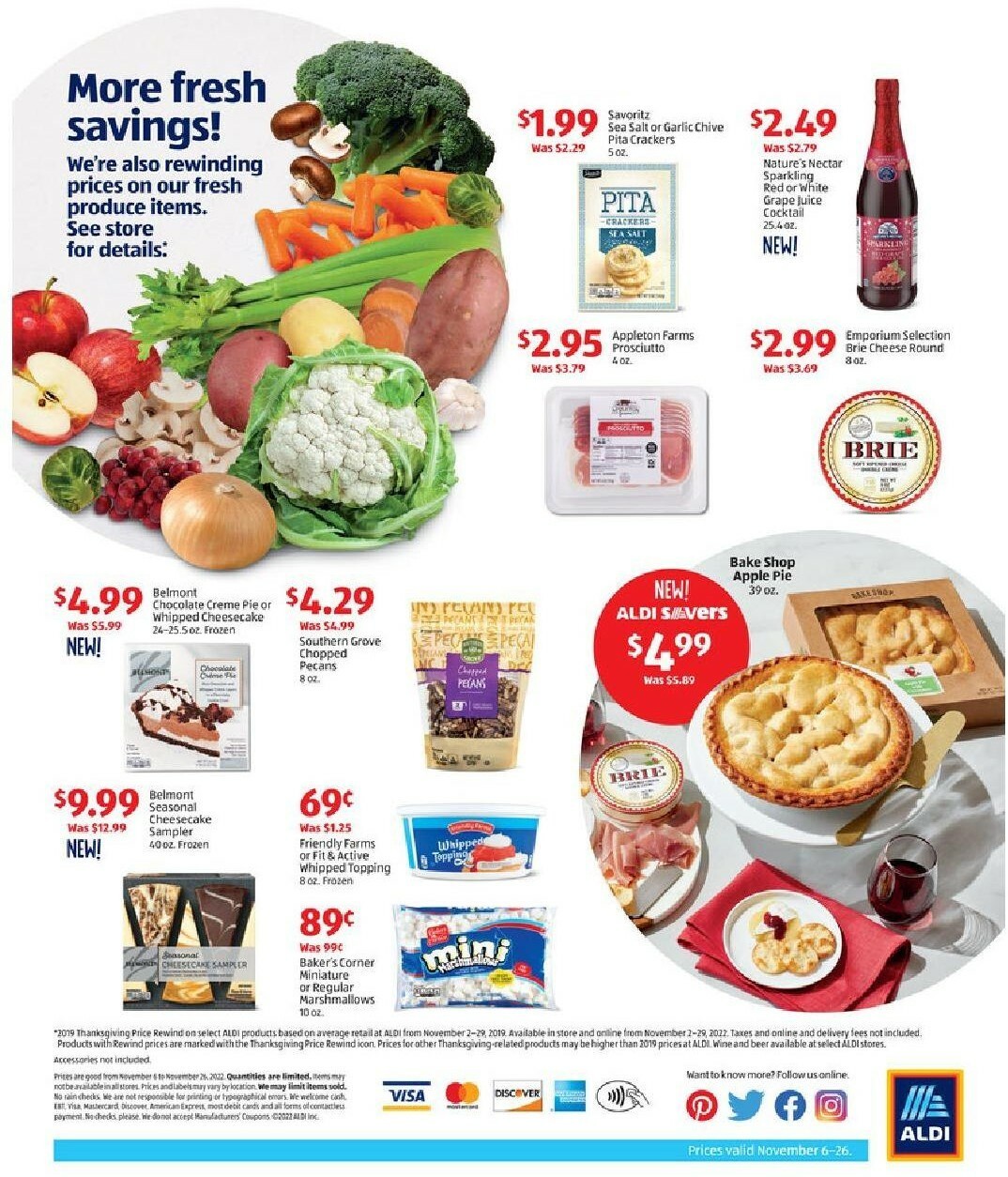 ALDI Thanksgiving Rewind Weekly Ad from November 6
