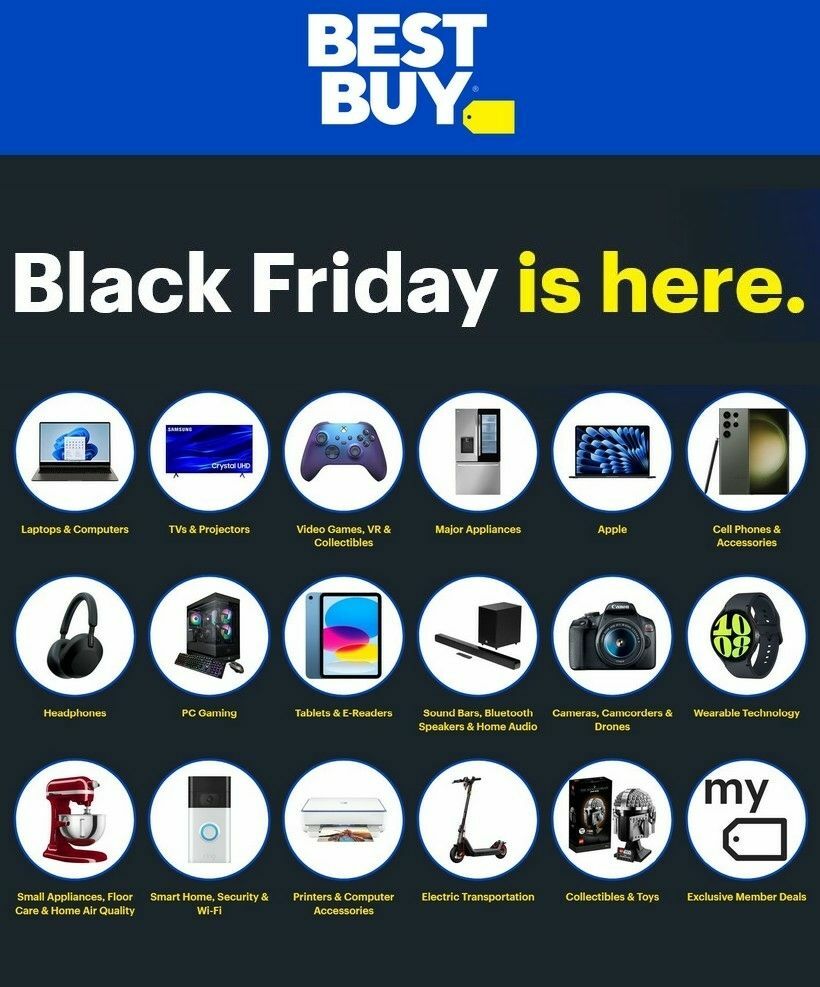 Best Buy Weekly Ad from November 20