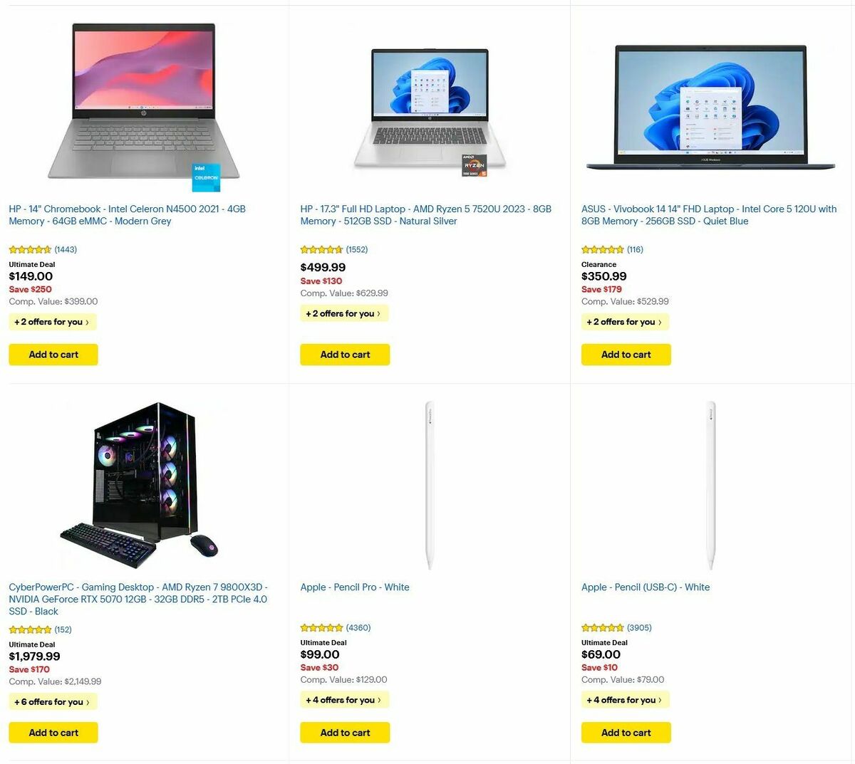 Best Buy Weekly Ad from April 17