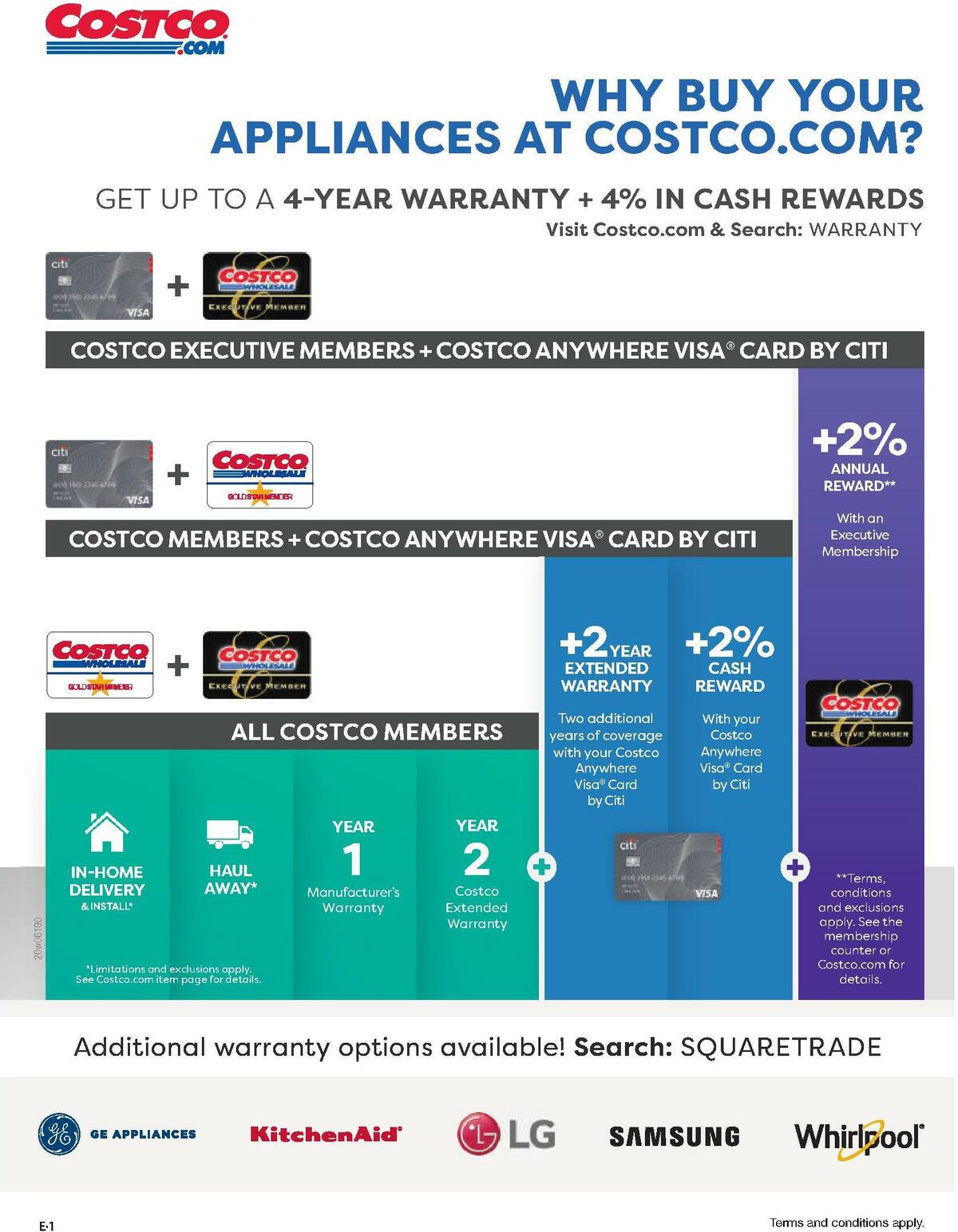 Costco Connection June Weekly Ad from June 1