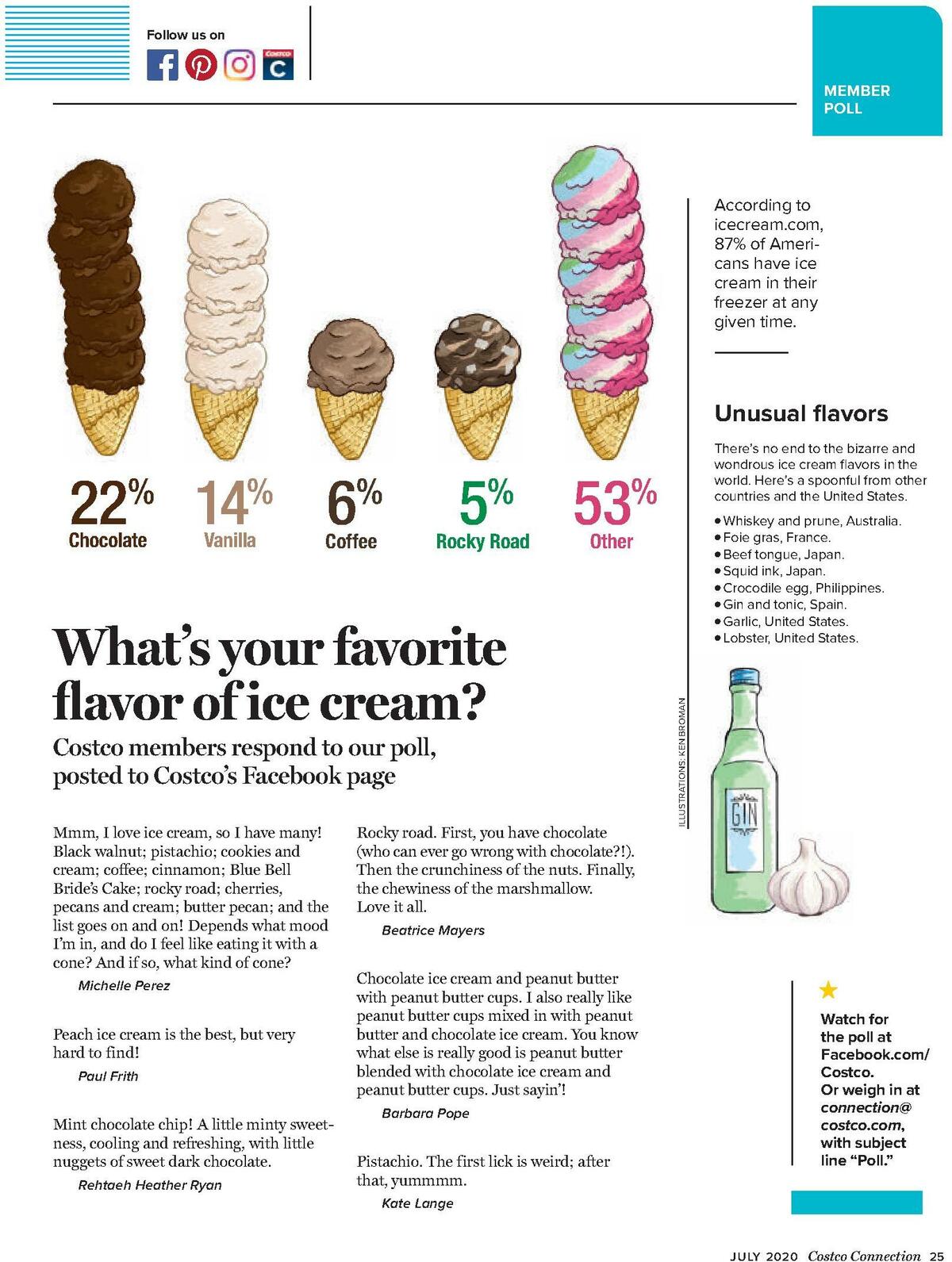 Costco Connection Weekly Ad from July 1