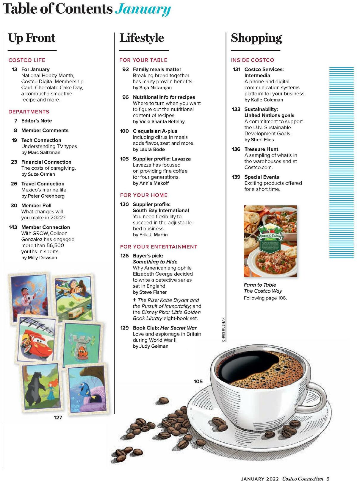 Costco Connection January Weekly Ad from January 1