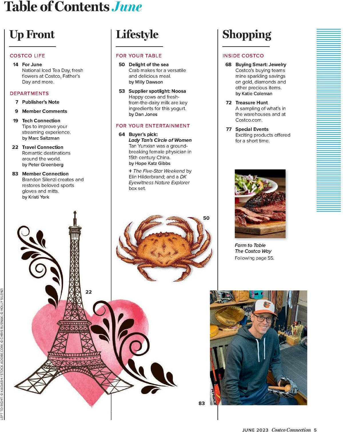 Costco Connection June Weekly Ad from June 1