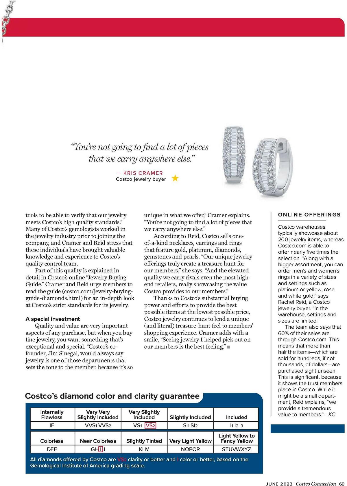 Costco Connection June Weekly Ad from June 1