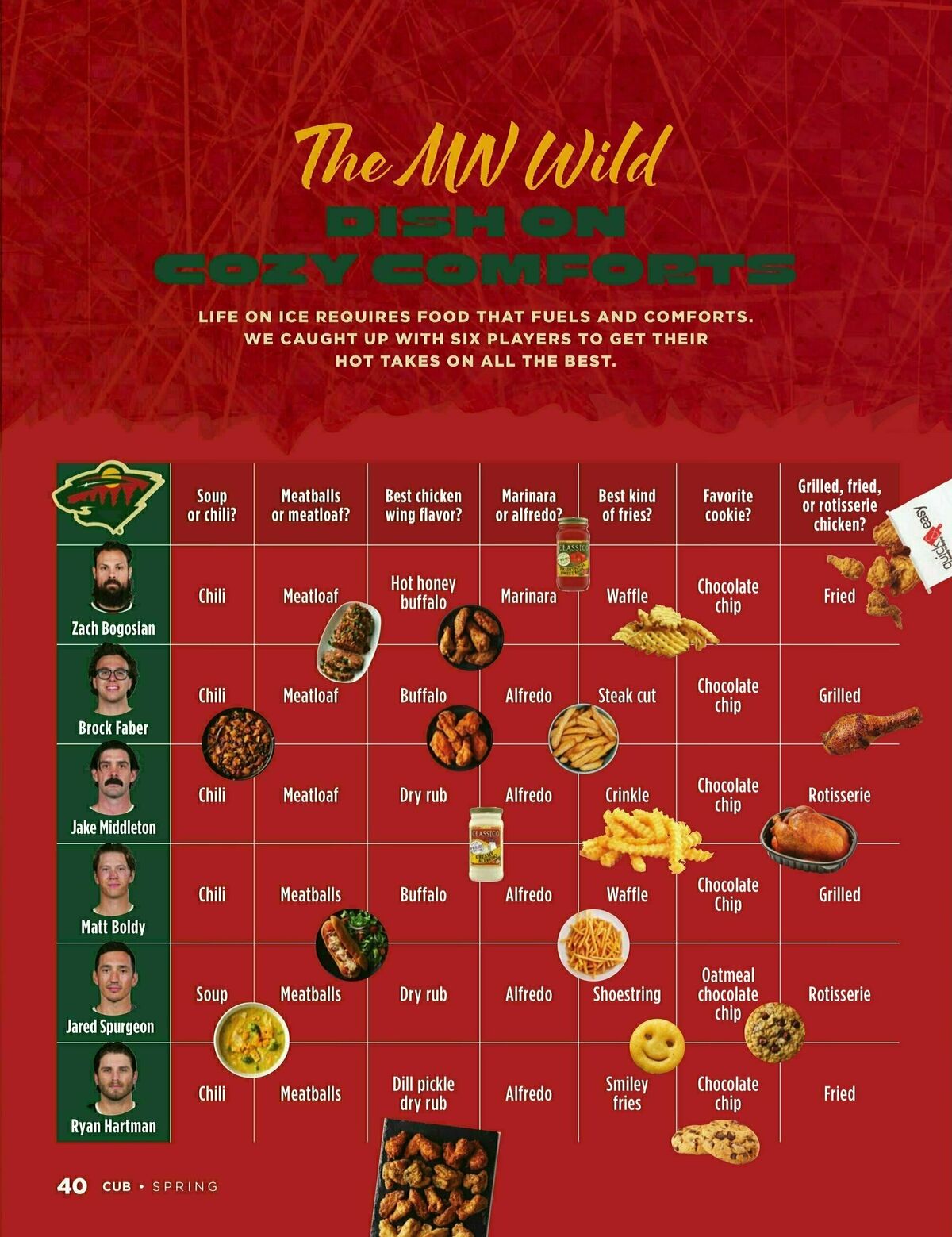 Cub Foods Celebrate Everything! Weekly Ad from February 23