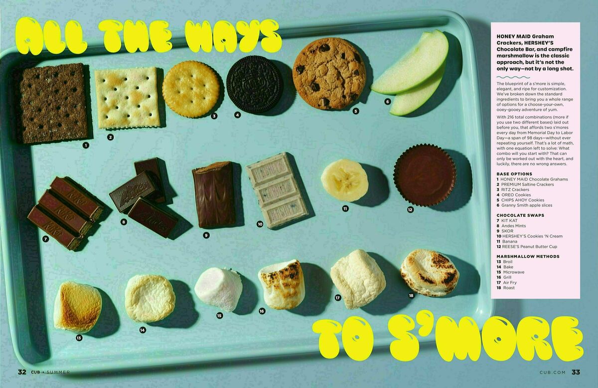 Cub Foods Lazy, Hazy, Crazy Summer Weekly Ad from May 4