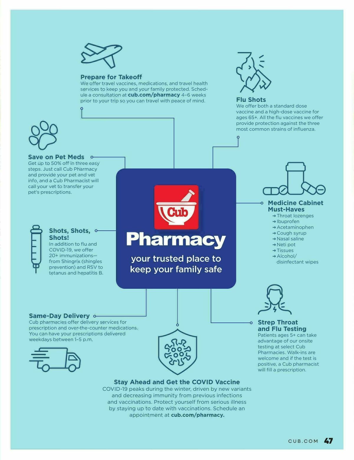 Cub Foods Shop Happy, Your Holiday Helper Weekly Ad from October 31