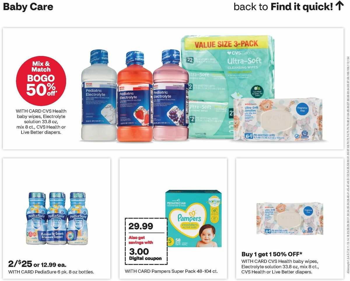 CVS Pharmacy Weekly Ad from July 9
