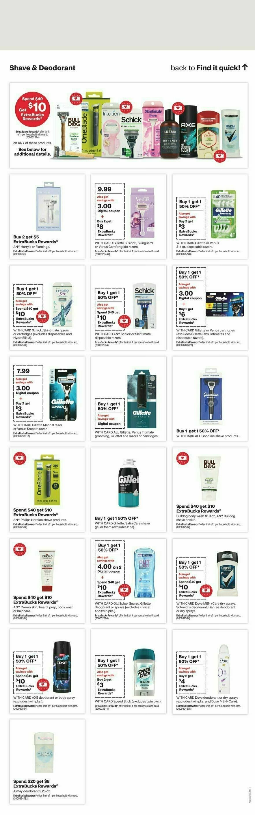 CVS Pharmacy Weekly Ad from August 6