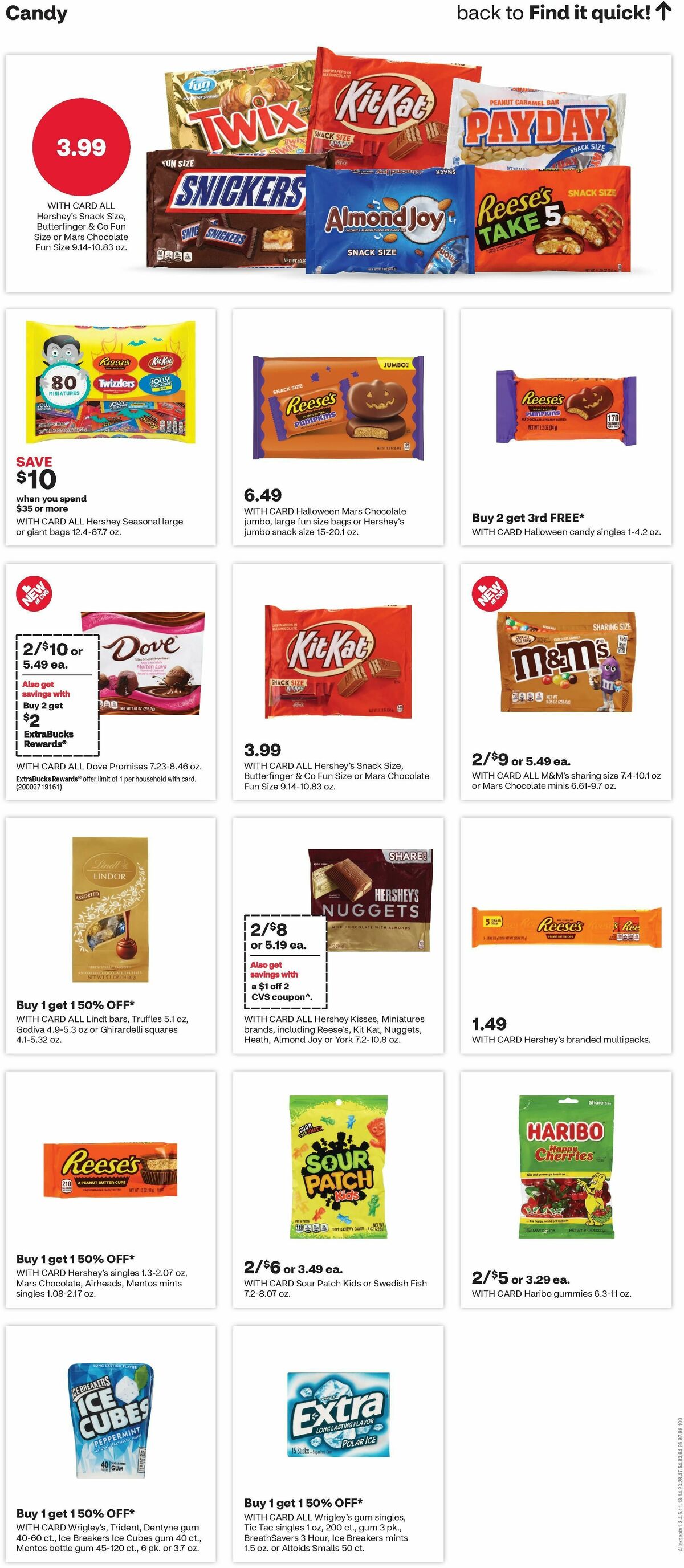 CVS Pharmacy Weekly Ad from September 10