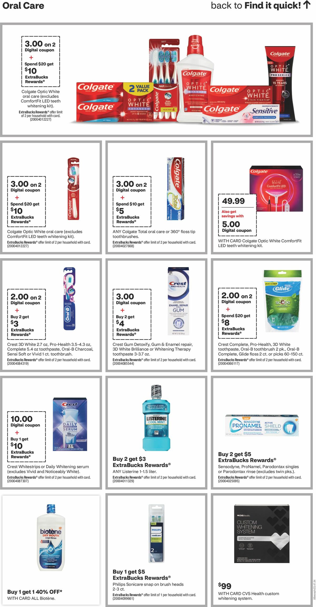 CVS Pharmacy Weekly Ad from October 1