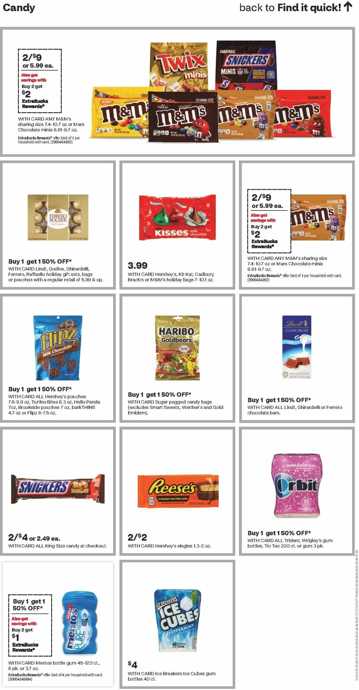 CVS Pharmacy Weekly Ad from November 5