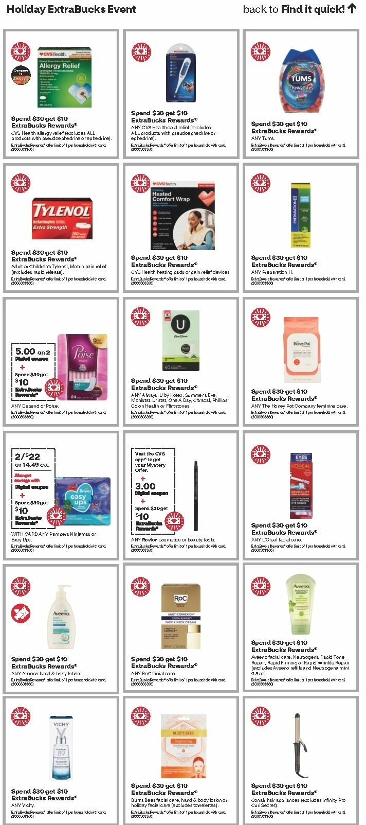 CVS Pharmacy Weekly Ad from December 10