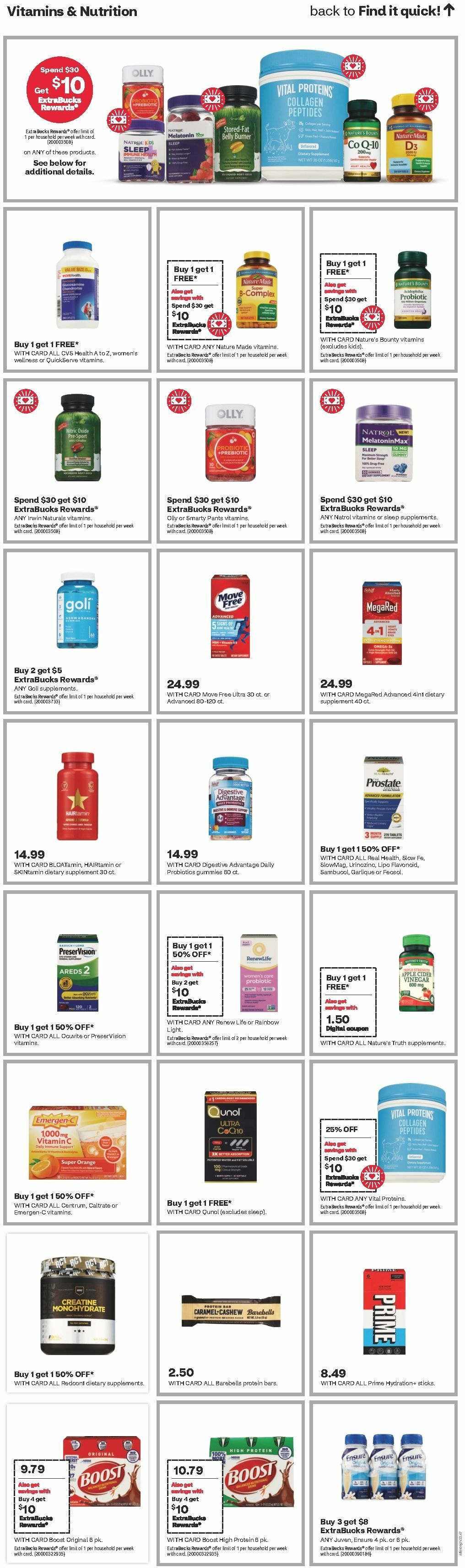 CVS Pharmacy Weekly Ad from January 21
