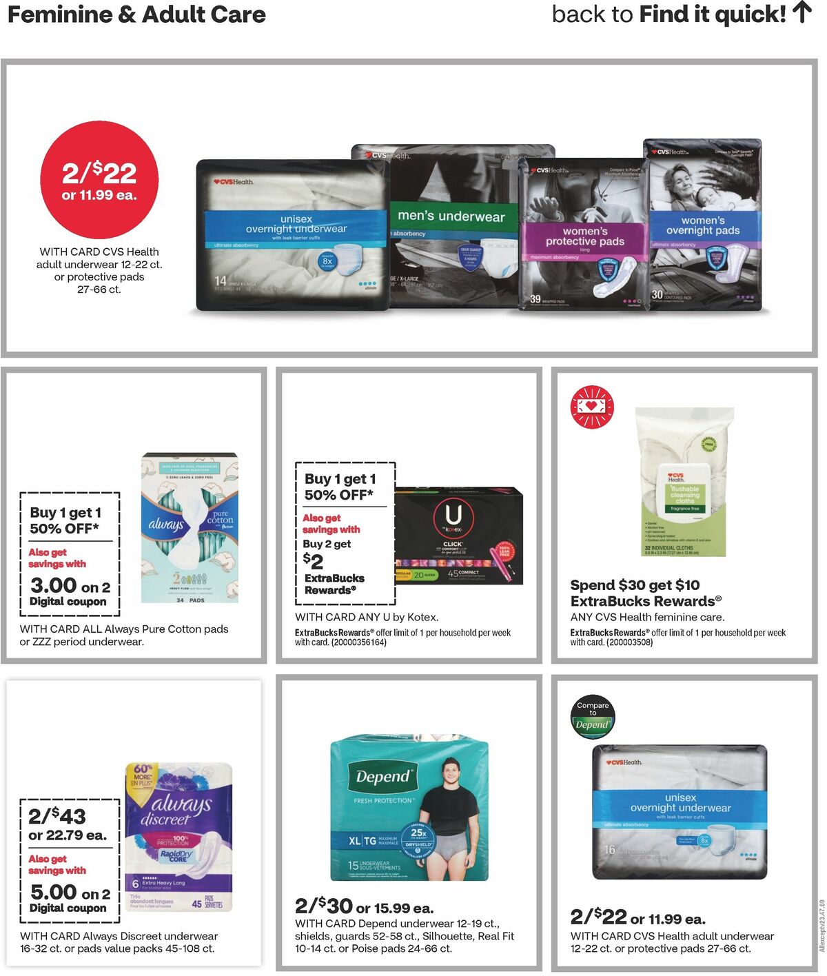 CVS Pharmacy Weekly Ad from January 21