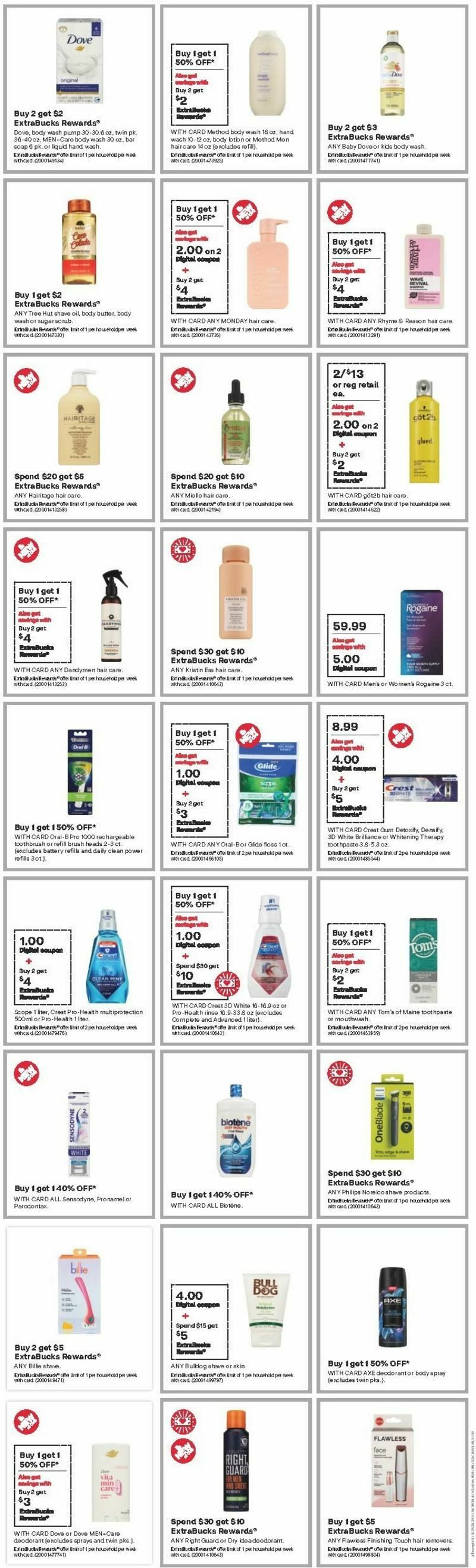 CVS Pharmacy Weekly Ad from March 31