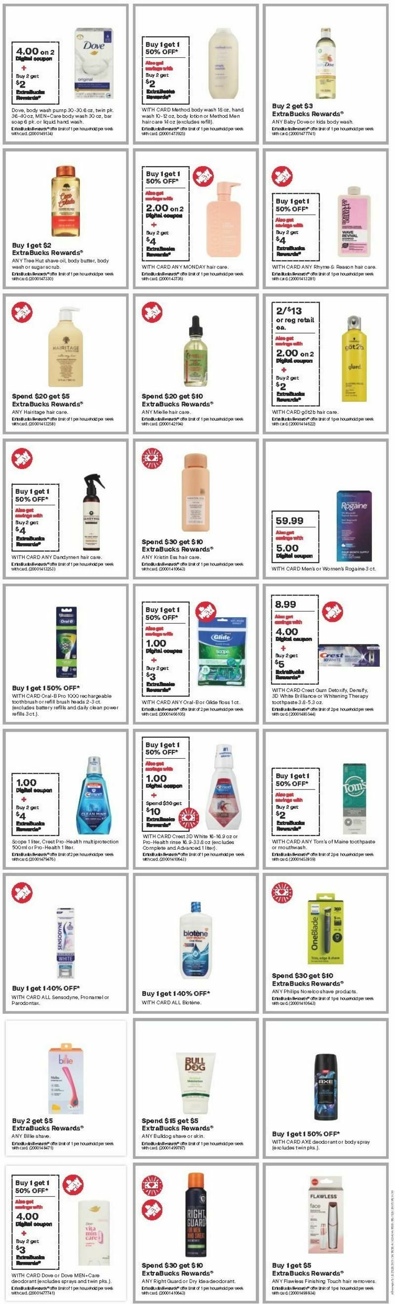 CVS Pharmacy Weekly Ad from April 7