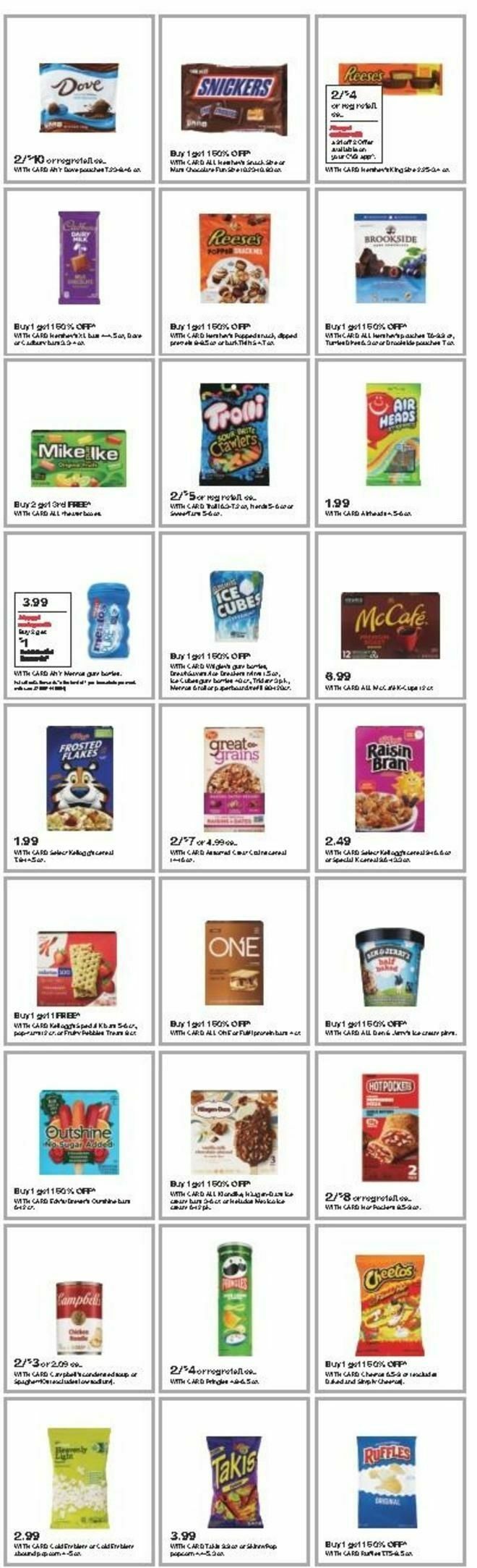 CVS Pharmacy Weekly Ad from April 7