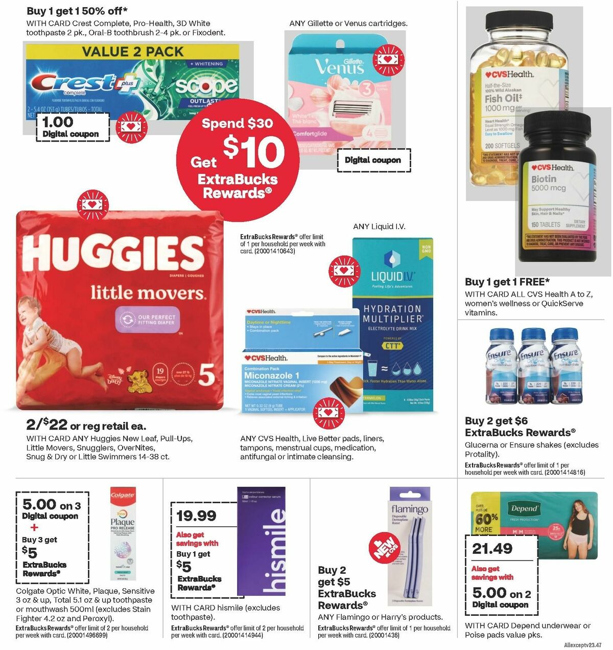 CVS Pharmacy Weekly Ad from April 7