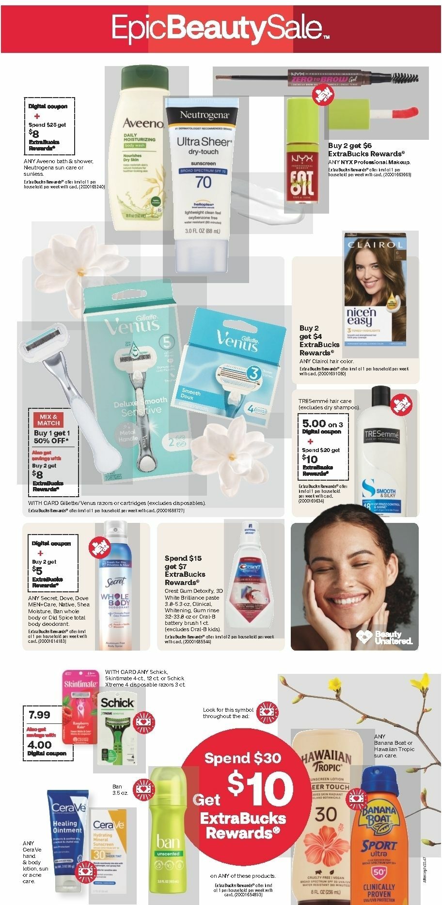 CVS Pharmacy Weekly Ad from April 14