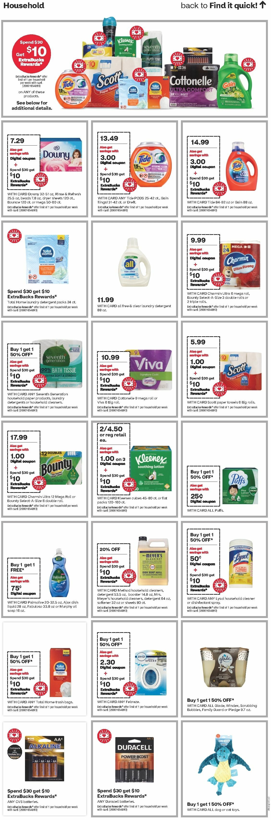 CVS Pharmacy Weekly Ad from April 14