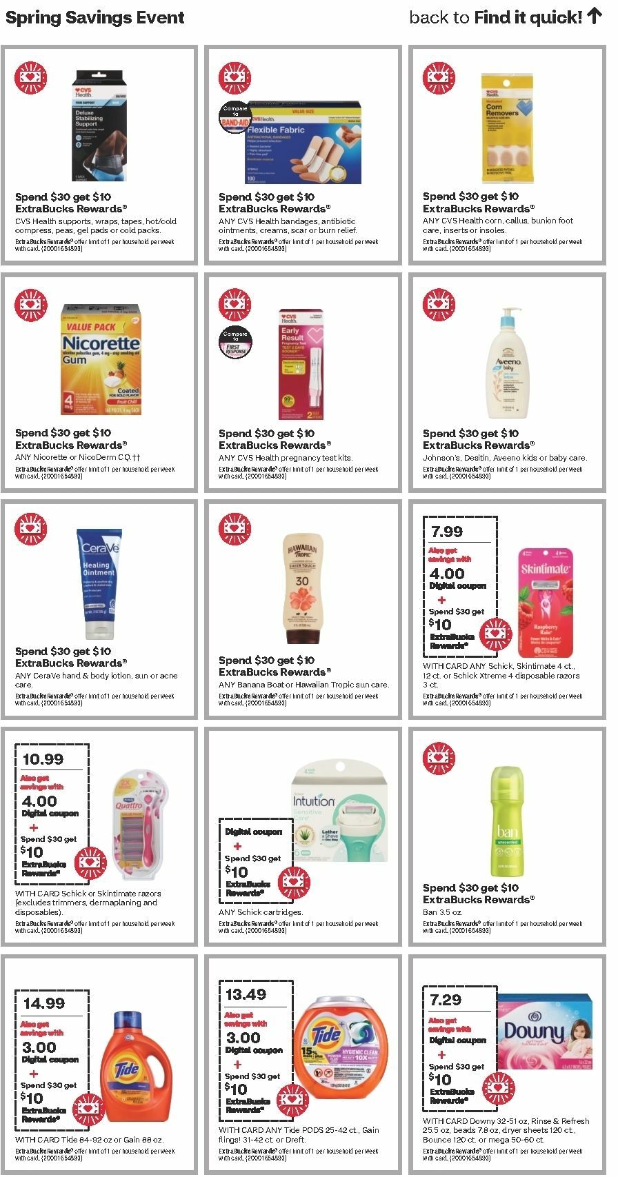 CVS Pharmacy Weekly Ad from April 14