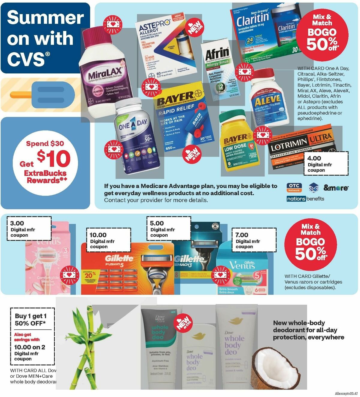 CVS Pharmacy Weekly Ad from May 26