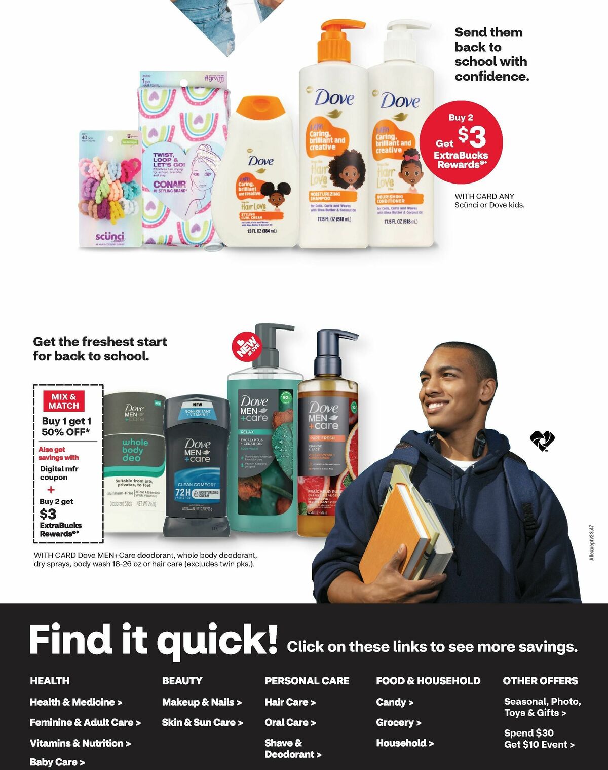 CVS Pharmacy Weekly Ad from August 11