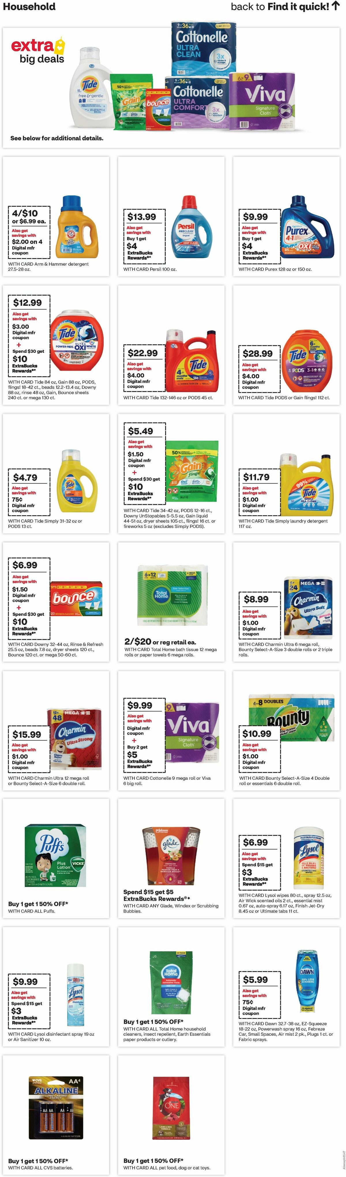 CVS Pharmacy Weekly Ad from December 8