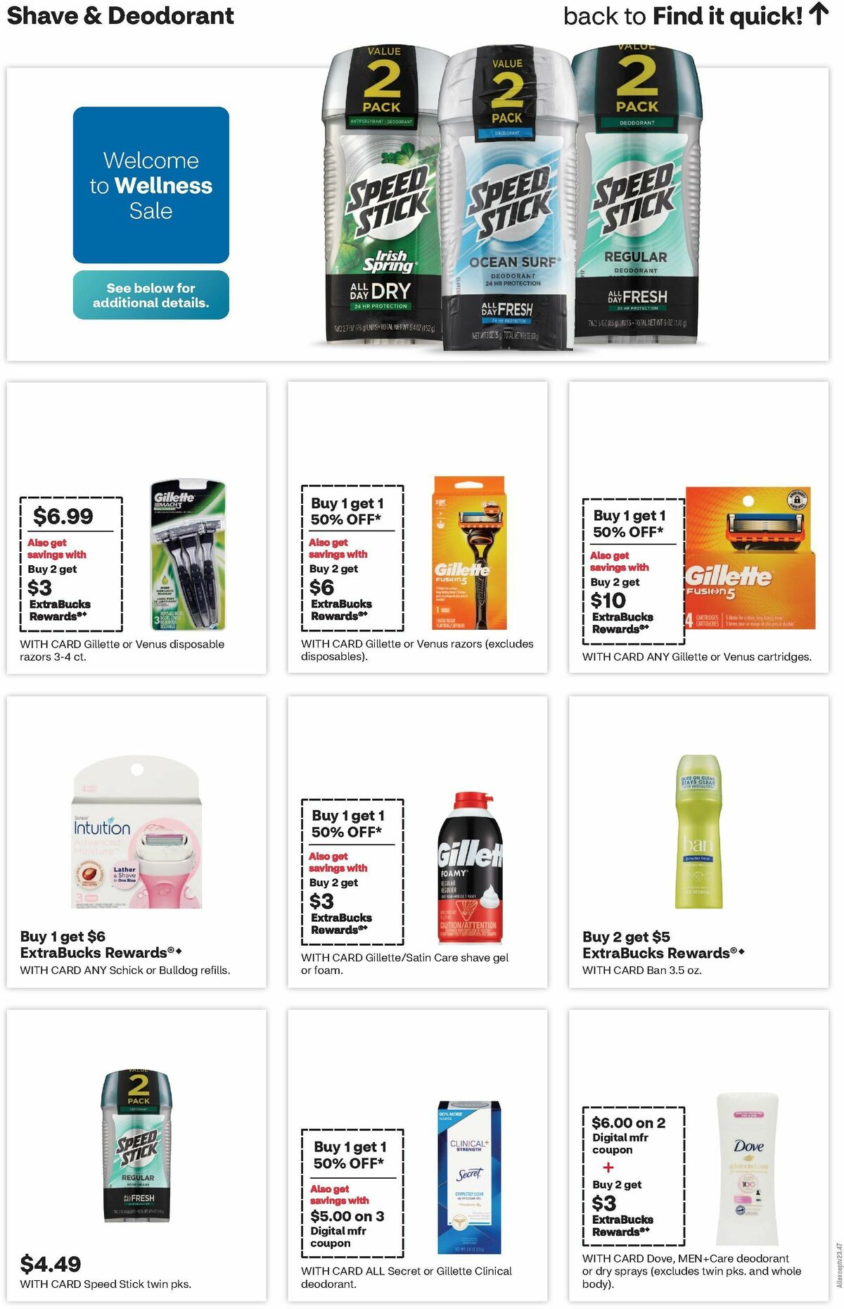 CVS Pharmacy Weekly Ad from January 19