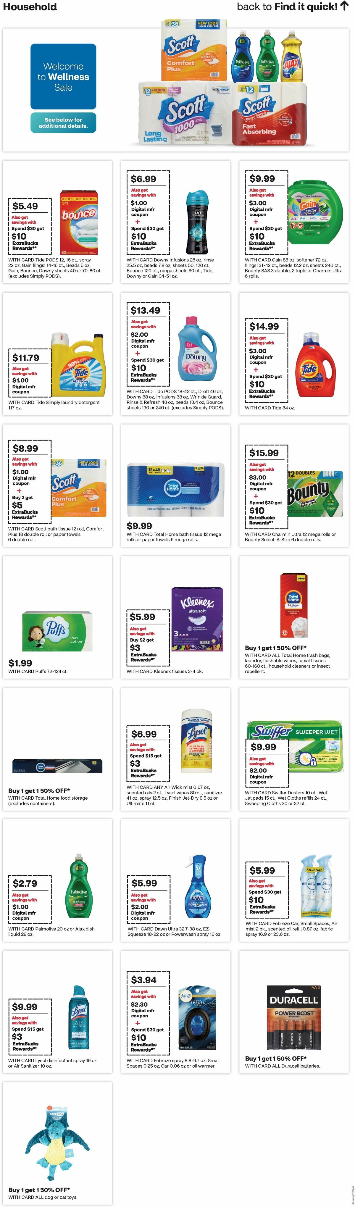 CVS Pharmacy Weekly Ad from January 19