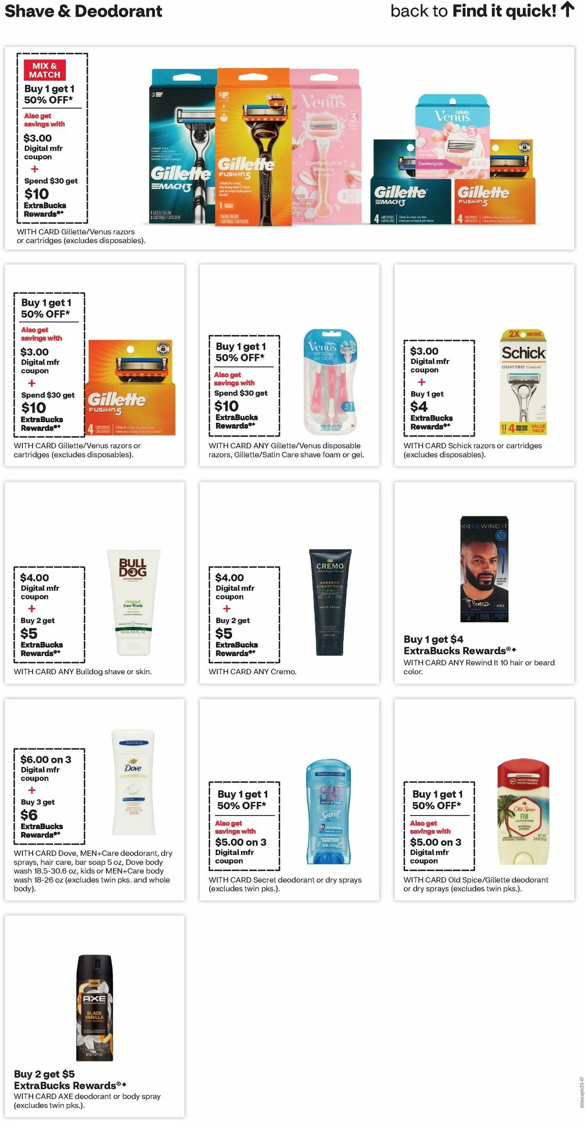 CVS Pharmacy Weekly Ad from January 26