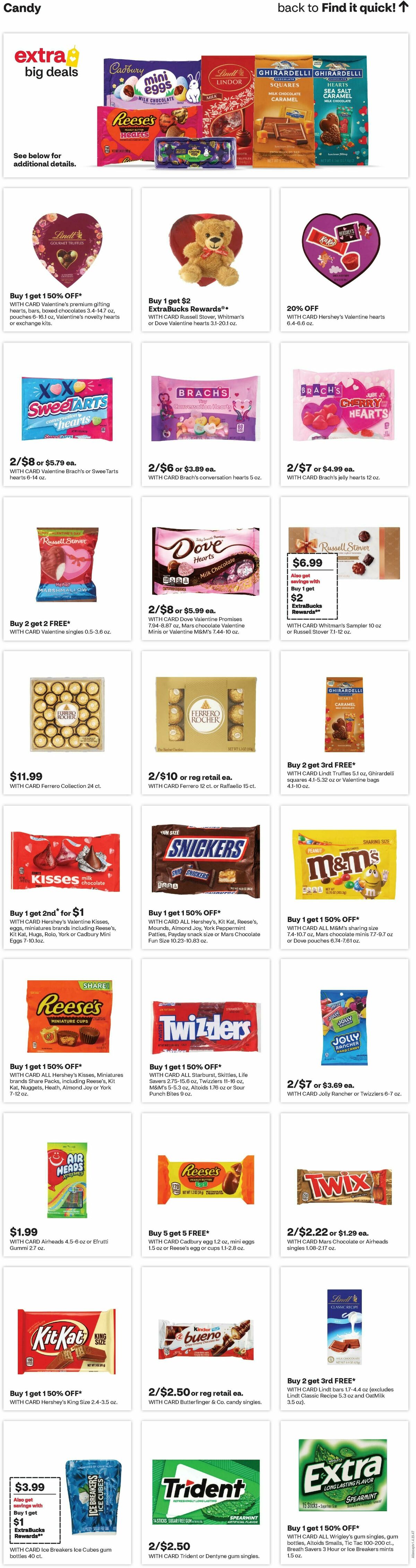 CVS Pharmacy Weekly Ad from January 26