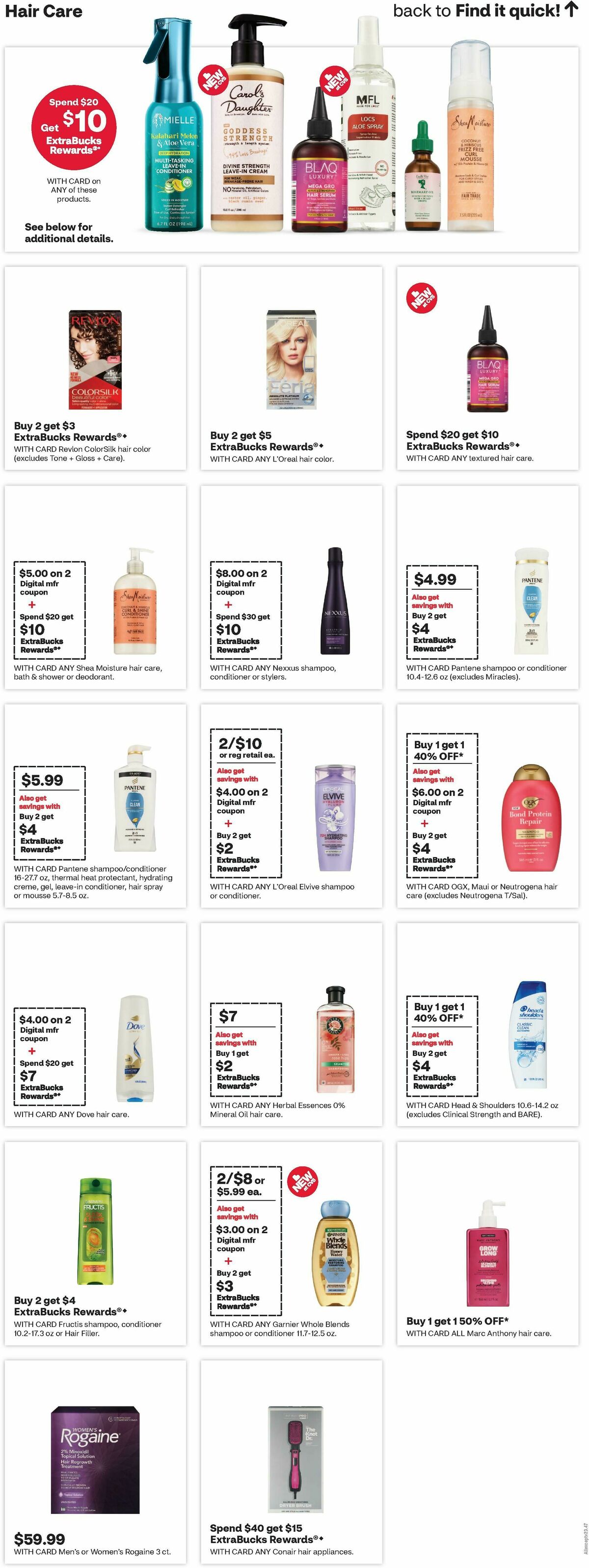 CVS Pharmacy Weekly Ad from February 16