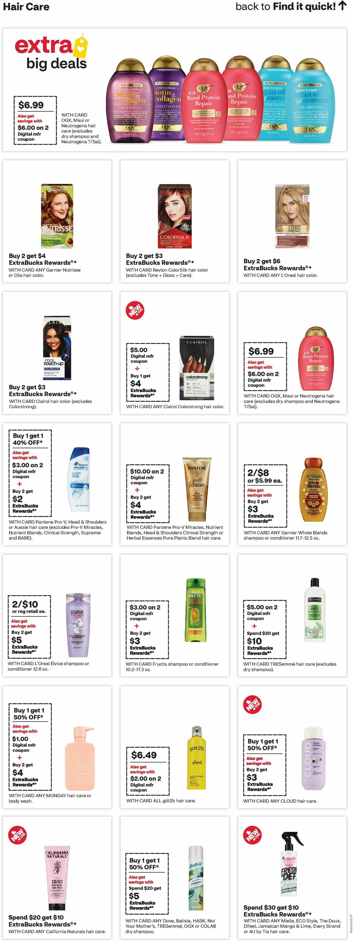 CVS Pharmacy Weekly Ad from April 6